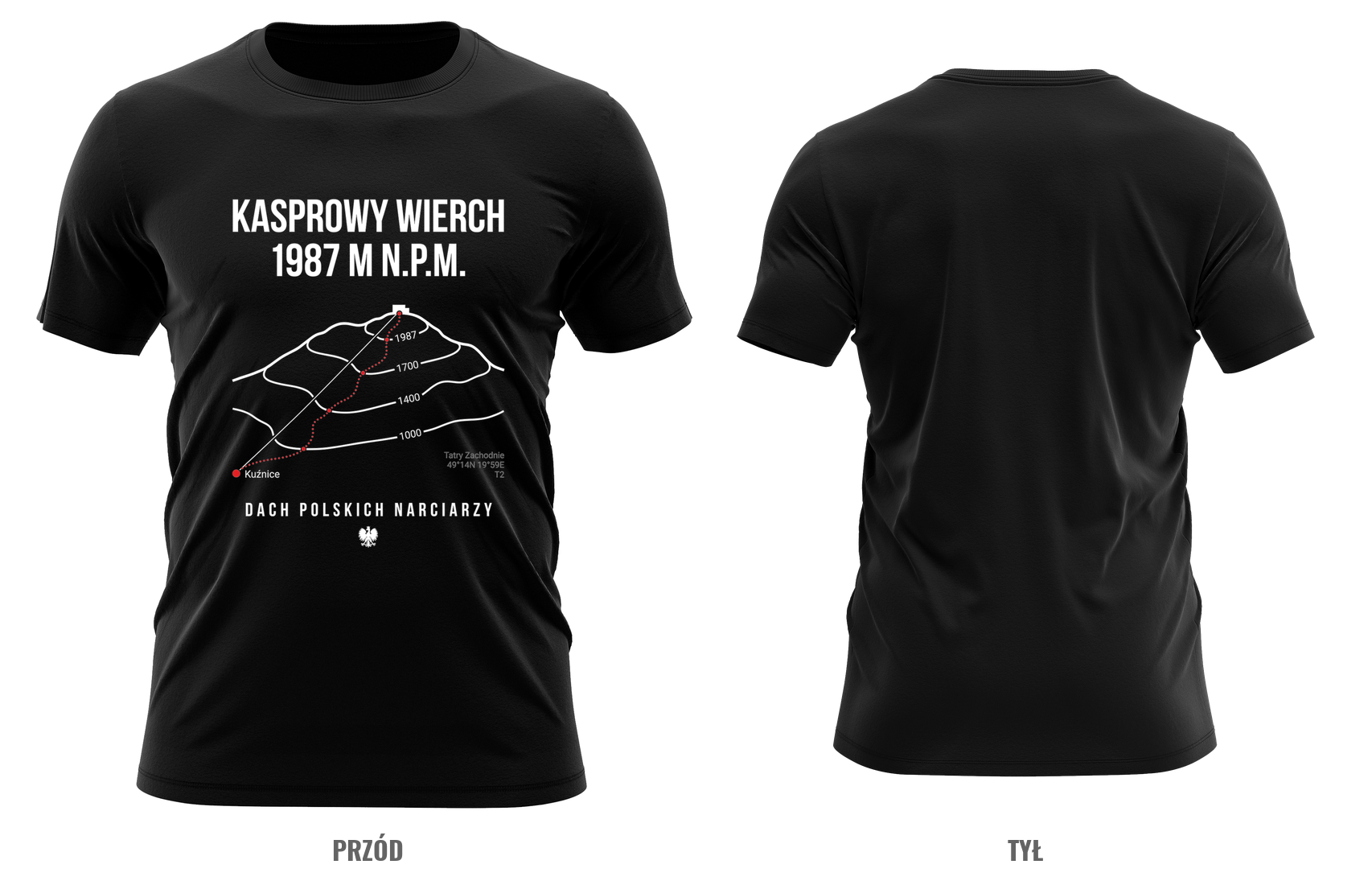 Kasprowy Wierch — mapa szlaku